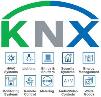 KNX today